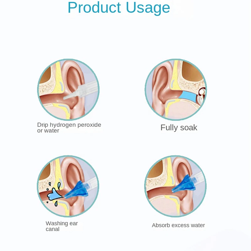 Kit per la pulizia delle orecchie da 500 ml per adulti Bambini Dispositivo per la rimozione del cerume a spirale Bottiglia di plastica per l'irrigazione dell'acqua Cura dell'orecchio Lavaggio Sicurezza Spremere