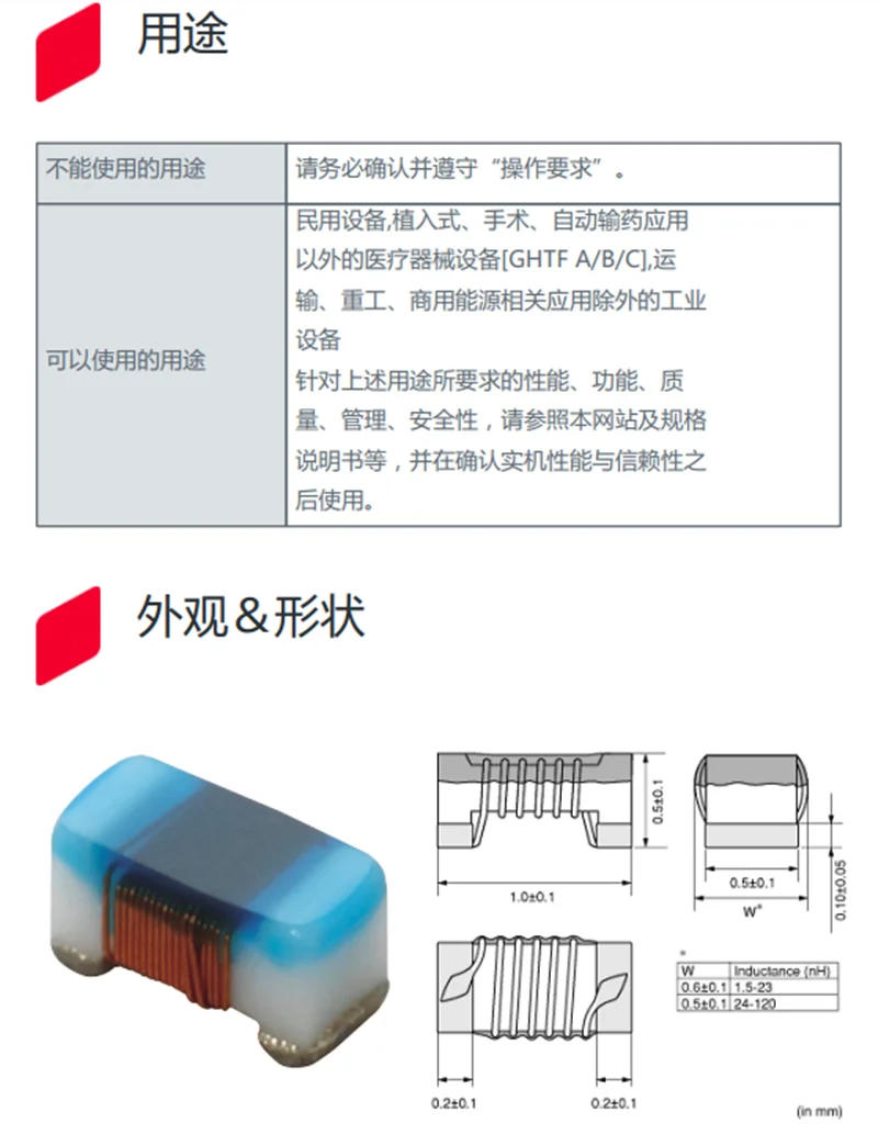 50PCS New Original LQW15AN7N2H00D LQW15AN7N3H00D LQW15AN7N5H00D LQW15AN8N2H00D LQW15AN8N6H00D LQW15AN8N7H00D LQW15AN8N8H00D