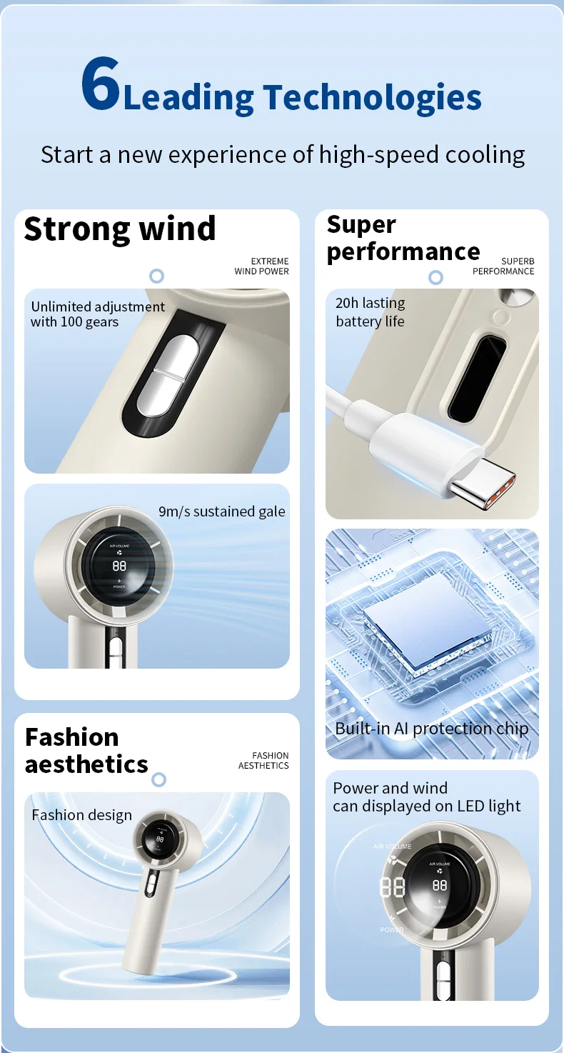 الجملة المحمولة 3000mAh شاشة ديجيتال ذكية + 100 التحكم في السرعة مروحة يدوية متكاملة للخارجية