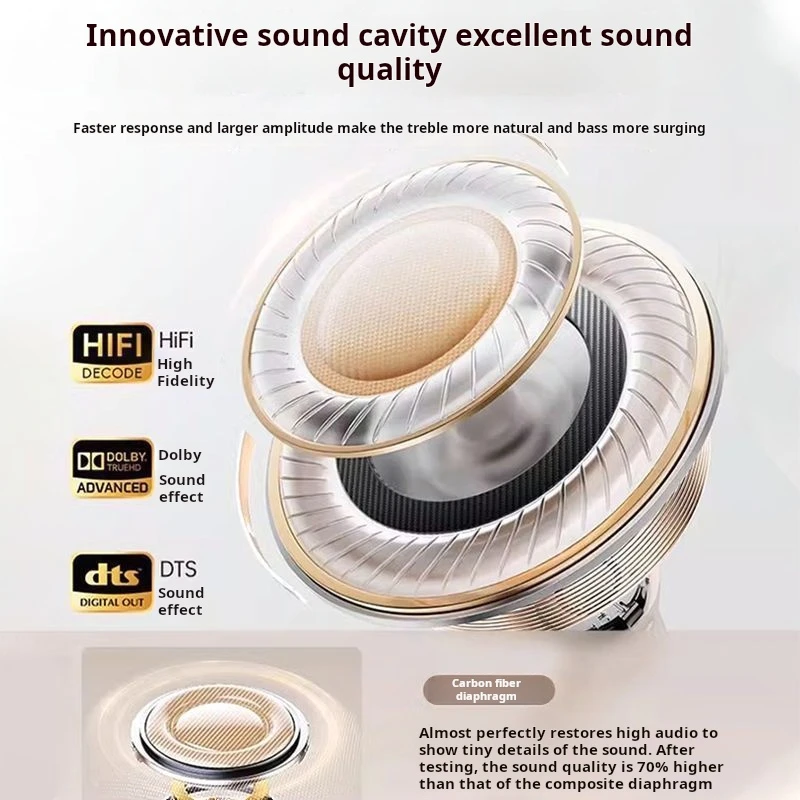 Рисунок 4 - Оригинальная Bluetooth-гарнитура Sony M21