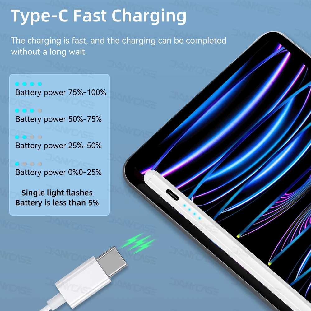 สำหรับ iPad pencil 2024 Air 6 M2 Pro ปากกาสไตลัส M4พร้อมที่กันการเอียงฝ่ามือสำหรับ iPad Pro 11 12.9 Air 4/5 7/8/9/10th MINI 5 6เม็ด