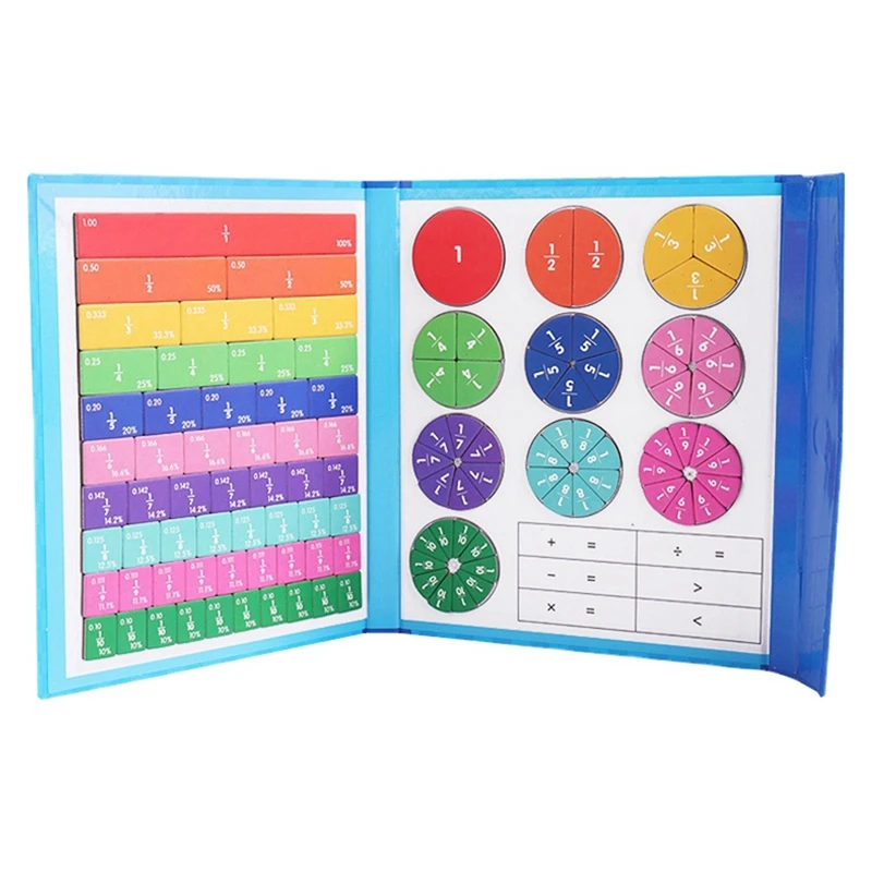 Magnetic Fraction Tiles & Fraction Circles Activity Set, Magnetic Score Disk Demonstrator, Fractions Educational Easy Install