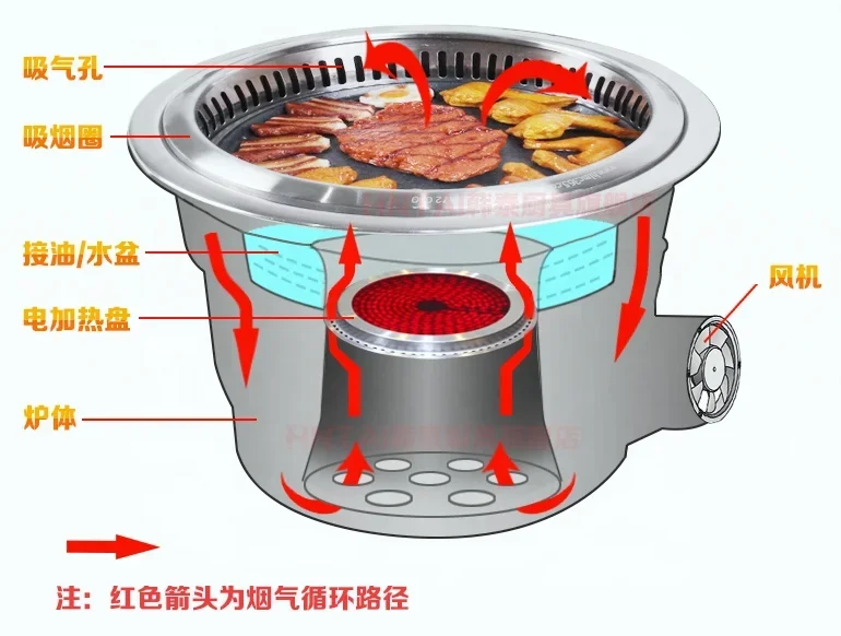 Restaurant Touch Control Grill Electric Smokeless