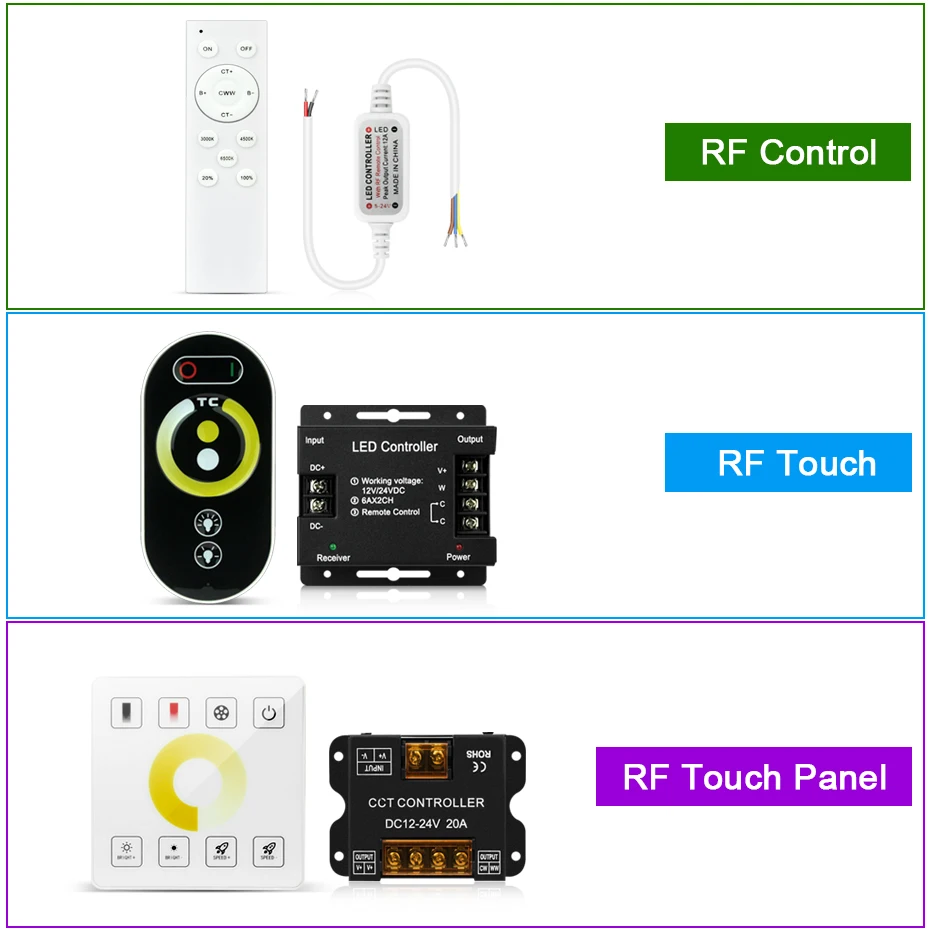 CCT RF Dimmer Touch Panel Remote Control CCT COB Strip Controller for 12V/24V CCT WW/CW Single Color Led Strip Light