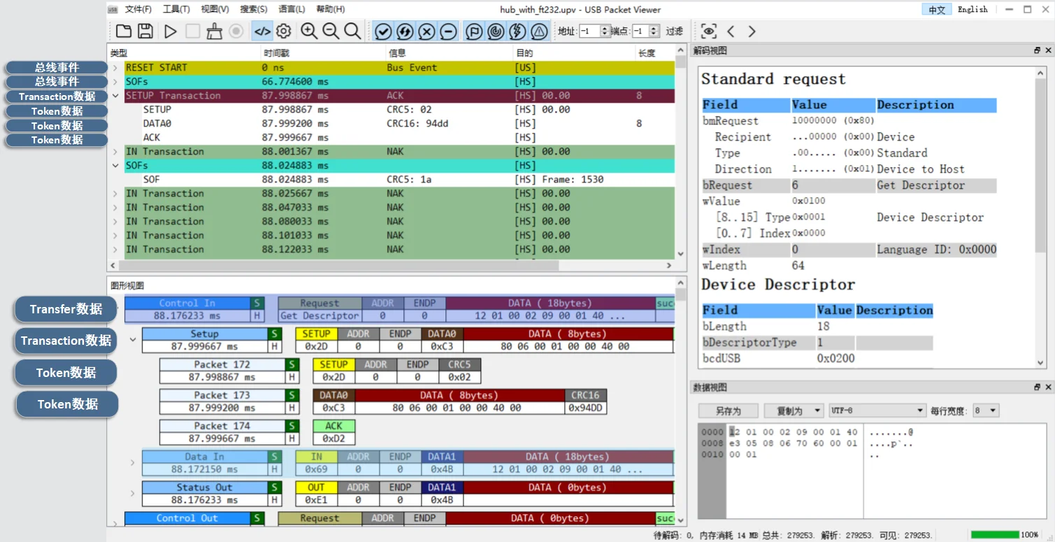 Imagem -06 - Portátil Usb Protocol Analyzer Packet Viewer Novo