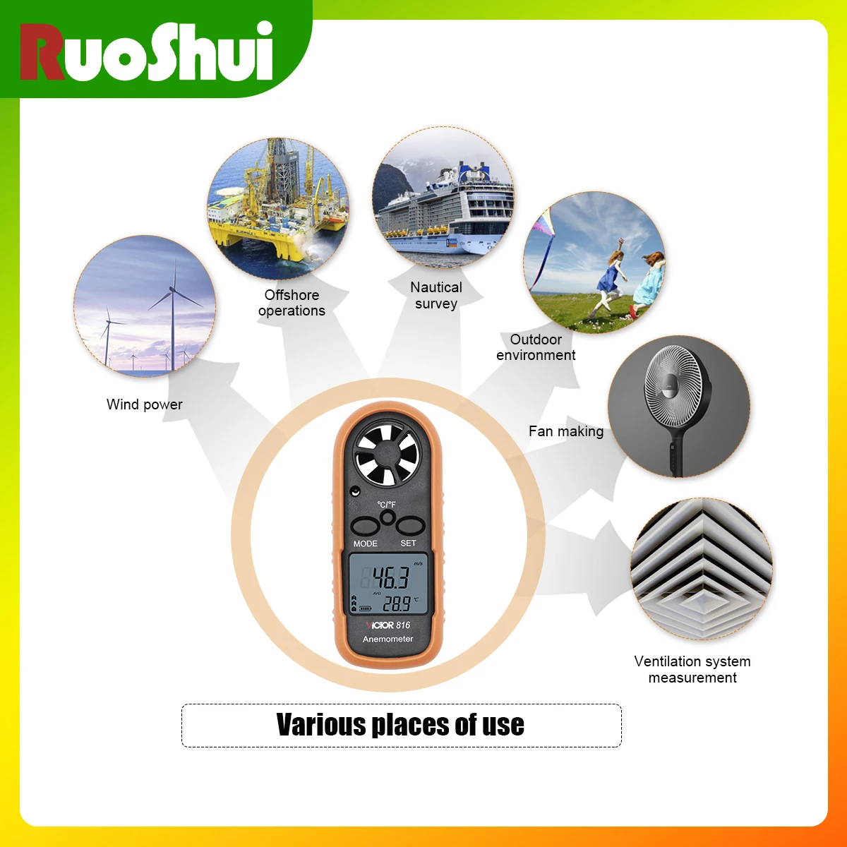 Thumbnail 2 - #73 Newest Flow Meters