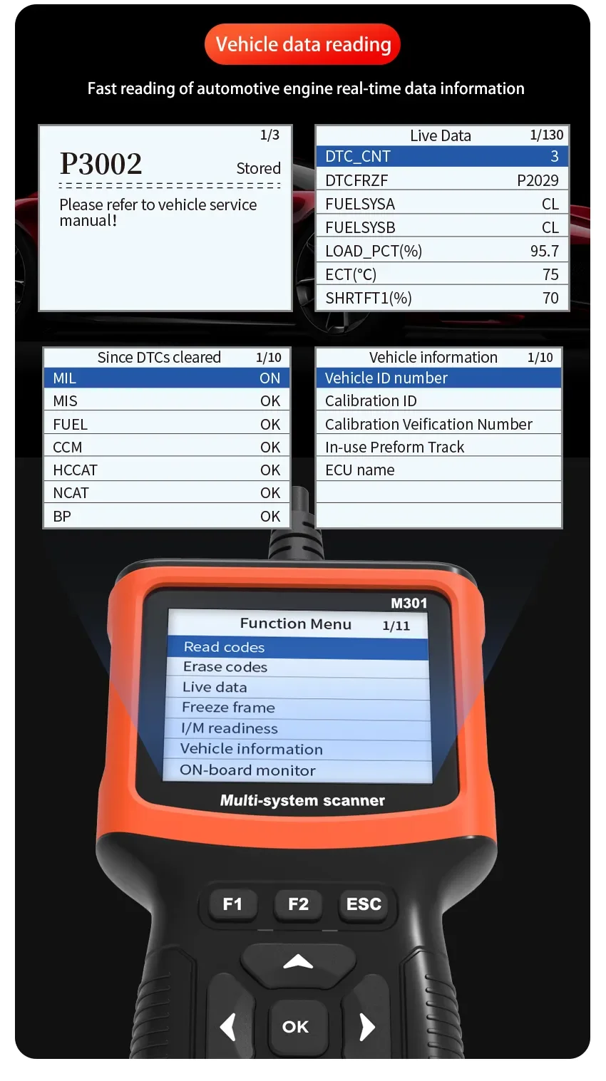 1 PC M301 Automobile Fault Diagnosis Instrument Engine Tester OBD 2 Detection Tool Code Reading Card ABS Airbag