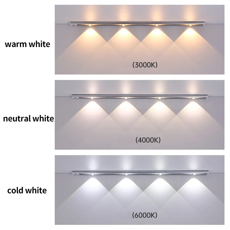 LED Motion Sensor Night Light 3 Colours Changing Eye Protection Desk Light Cabinet Decorative Light Indoor Night Lighting