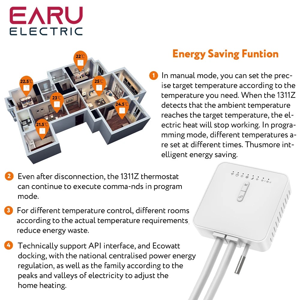 Tuya ZigBee Smart Thermostat For Pilot Wire Heating Radiator Support Ecowatt Electricity Monitoring Remote Control Alexa Google