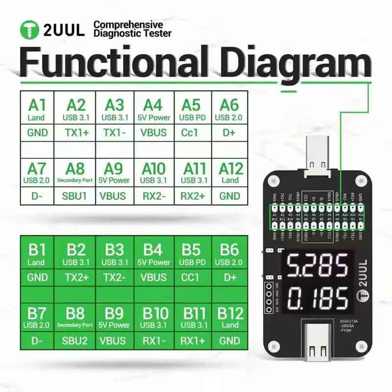 2UUL PW32  Diagnostic Tool Type C Cable Tester for Fast Charging Cable Testing Pin Circuit Detector Portable USB C