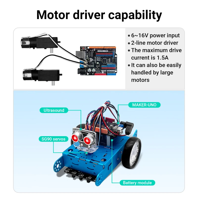 Compatible with Arduino Uno R3 Development Board with Motor Driving Function ATmega328P Improved Version Expansion Board CH340G