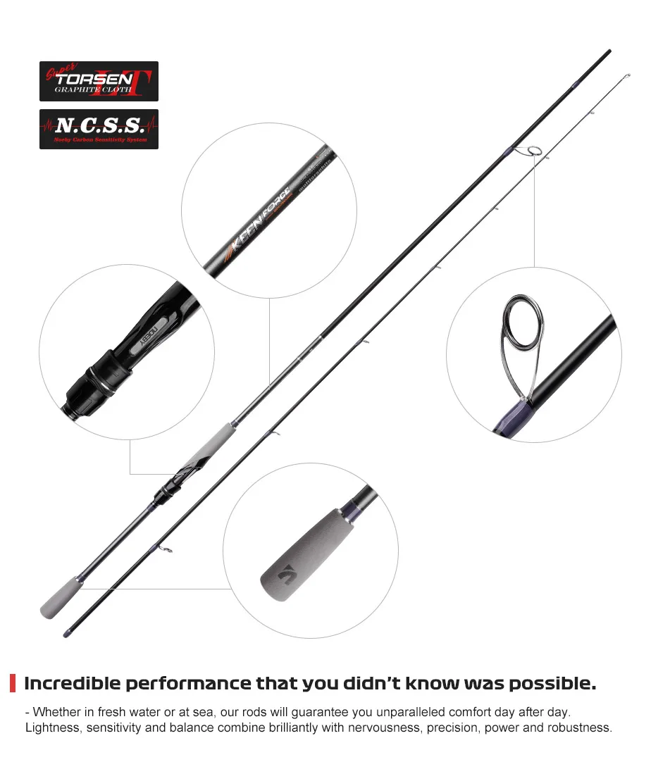 NOEBY Keen Force rod performance highlight