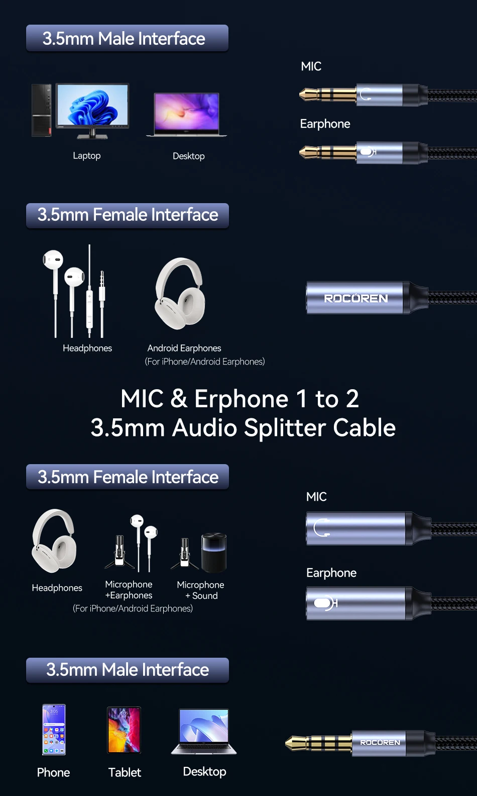 Rocoren 3,5-mm-Buchse Aux-Audio-Splitter-Kabel 2-Wege-Aux-Stecker auf doppelte Buchse Kopfhörer-Audio-Adapter für Kopfhörer Telefon Desktop – Detail 7