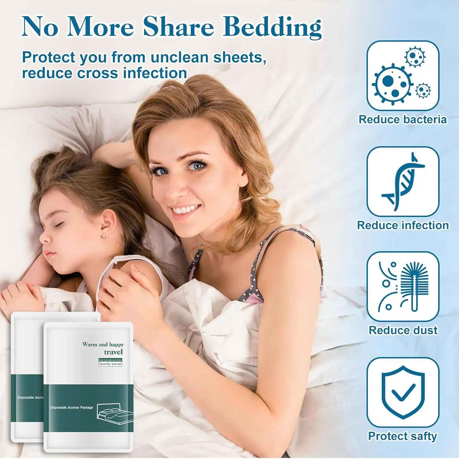 Travel-Safe Disposa…