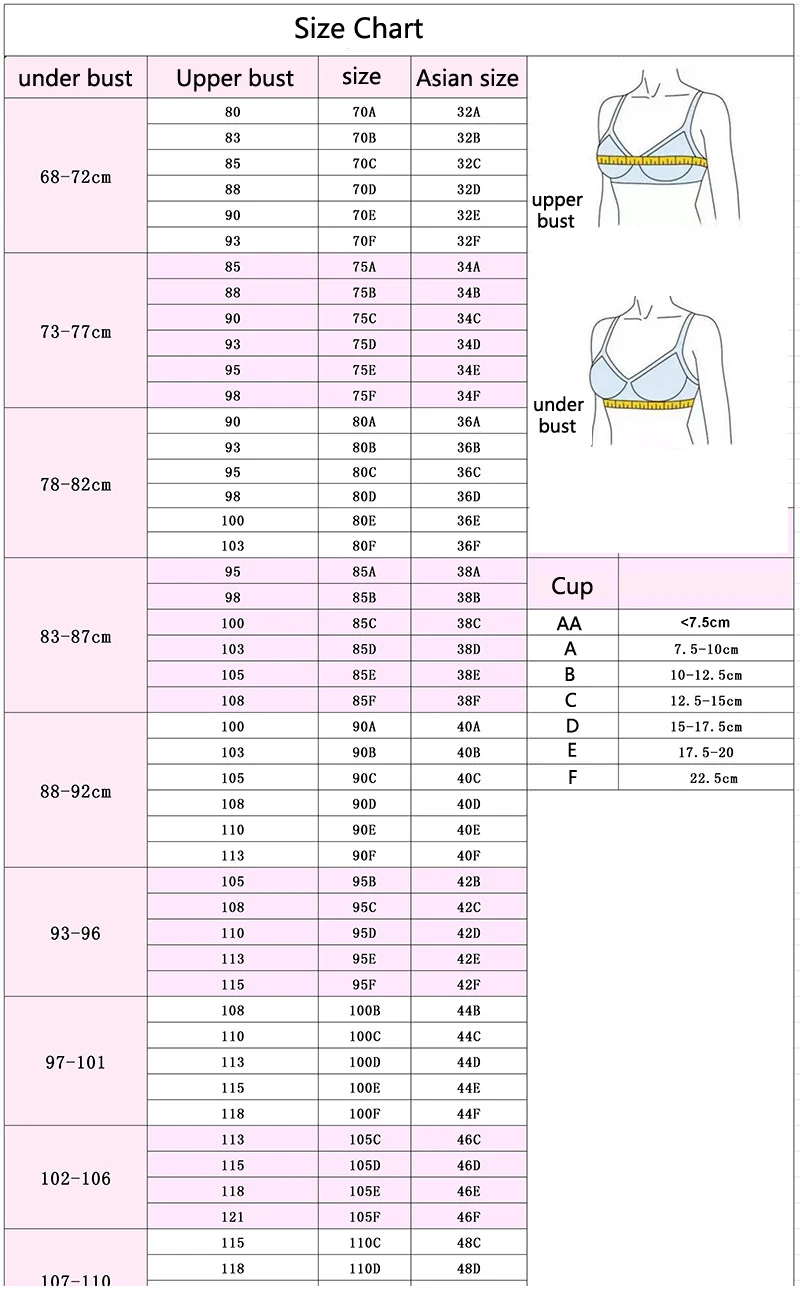 Nahtlose Unterwäsche für Frauen plus Größe BH sexy tief v Push-up Büstenhalter solide drahtlose bequeme 85 90 c d e Tasse Dessous – Detail 1