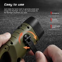 LED Flashlight Portable Hand Crank Dynamo Torch Lantern Professional Solar Power Tent Light for Outdoor Camping Mountaineering