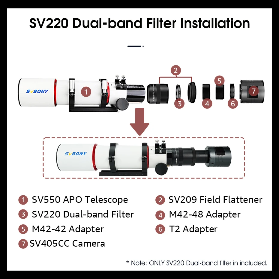 Svbony SV226 Filterschublade für Teleskop 1,25''/2'' H-Alpha & OIII 7nm Dual-Band Nebula Astrofotografie-Filtersystem – Detail 15