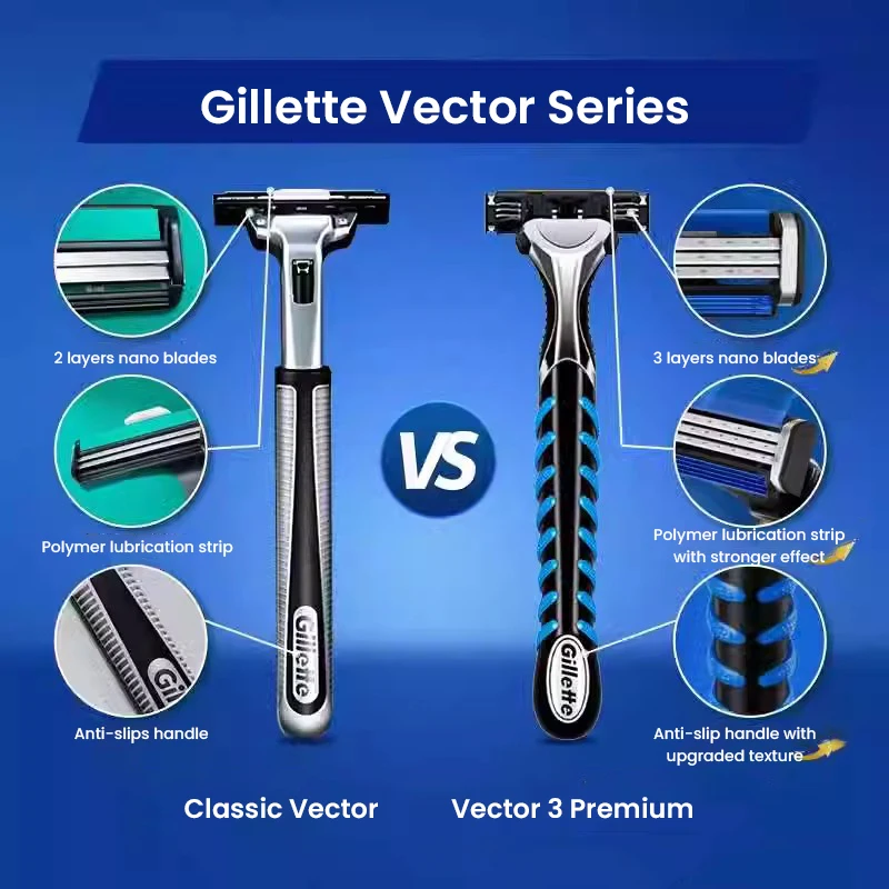 Gillette Vector 3 Shaver for Men 3 Layers Blade Smooth Shaving Safety Manual Razor with Lubrication Strip 9 Refill Heads