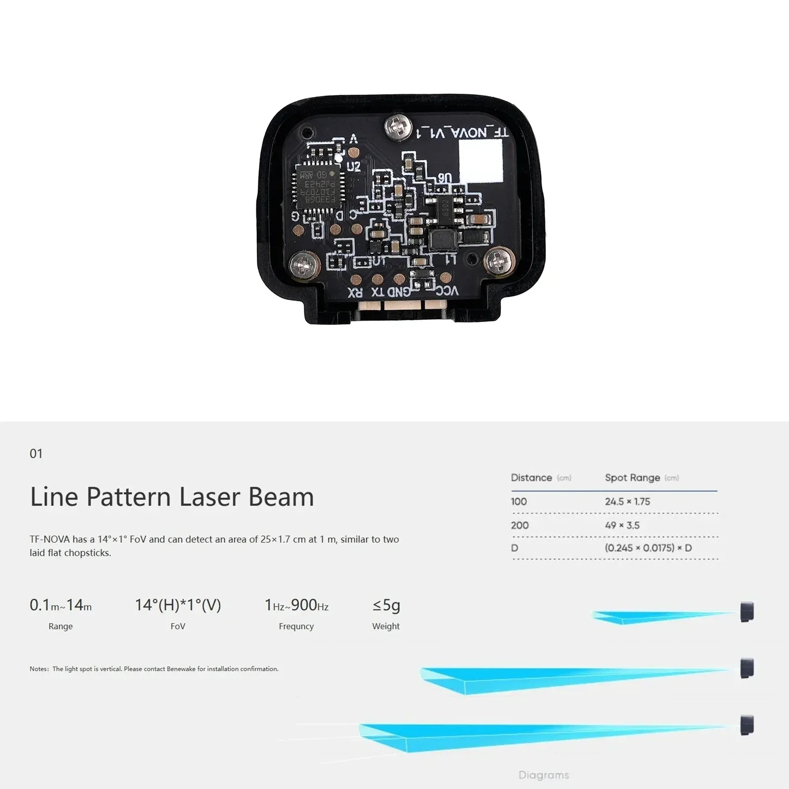 베뉴웨이크 TF-NOVA LiDAR 센서 14m 범위 라인 레이저 PToF 기술 UART/I2C 인터페이스 방수 로봇용