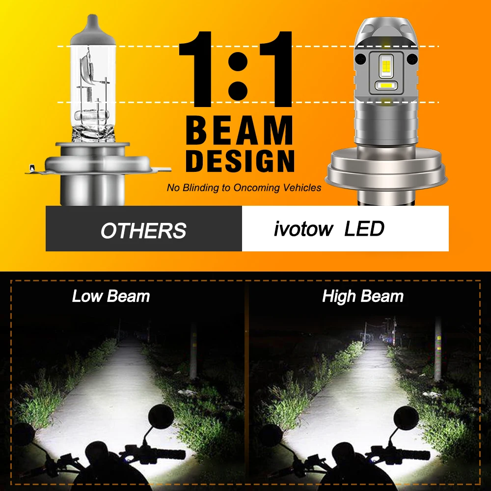 IVOTOW R2 P45T LED Headlight Bulb DC 12V Super Bright White High Low Beam LED Bulb for Motorcycle Headlight Non-polarity