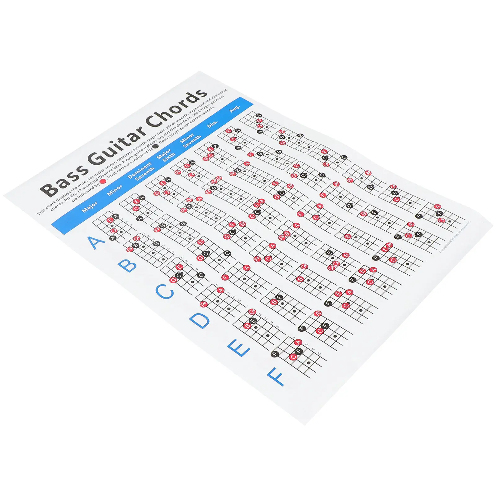 1Pcs Electric Bass Chord Chart Professional Quality Guitar Chord Practice Guide Coated Paper Poster Electric Chart