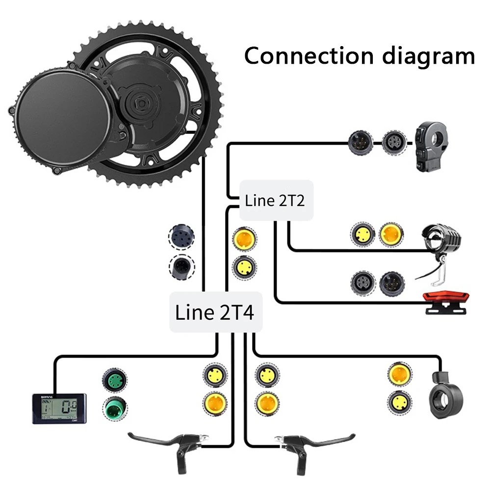 Ensure maximum visibility on your rides with For Bafang midmounted motor HD waterproof cable light set Buy now