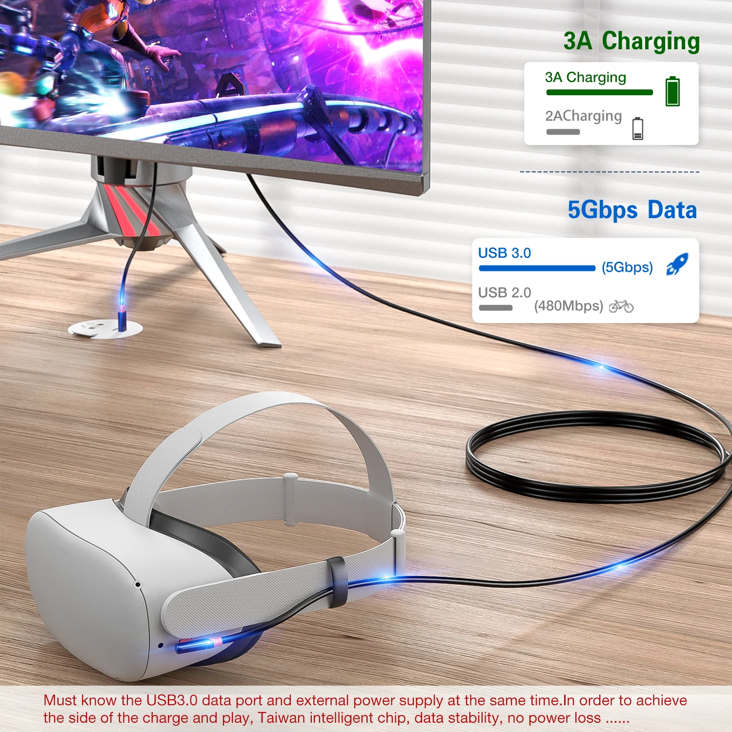 5Gbps Data Transfer Charging Cable USB3.0 to Type-C for PSVR2 Oculus Quest 3 /2 Link Cable VR Headset for PICO 4 Accessories