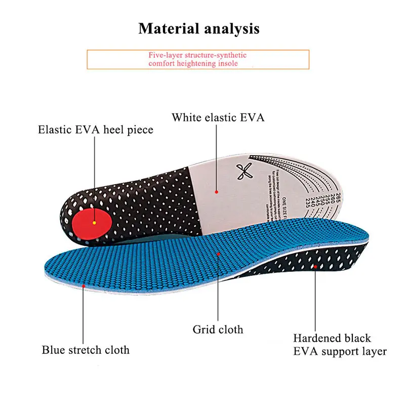 EXPfoot 1 Pair Women Men Comfortable Height Increase Insole Unisex Insert Memory Foam Insoles Shoes Full Hlaf Pad Cushion Gift