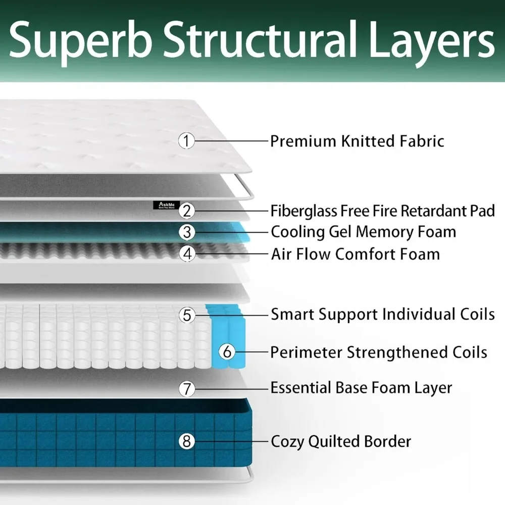 10 Inch Queen Hybrid Mattress Bed,Medium Firm Gel Memory Foam Mattress with Individually Wrapped Pocket Coils Innerspring