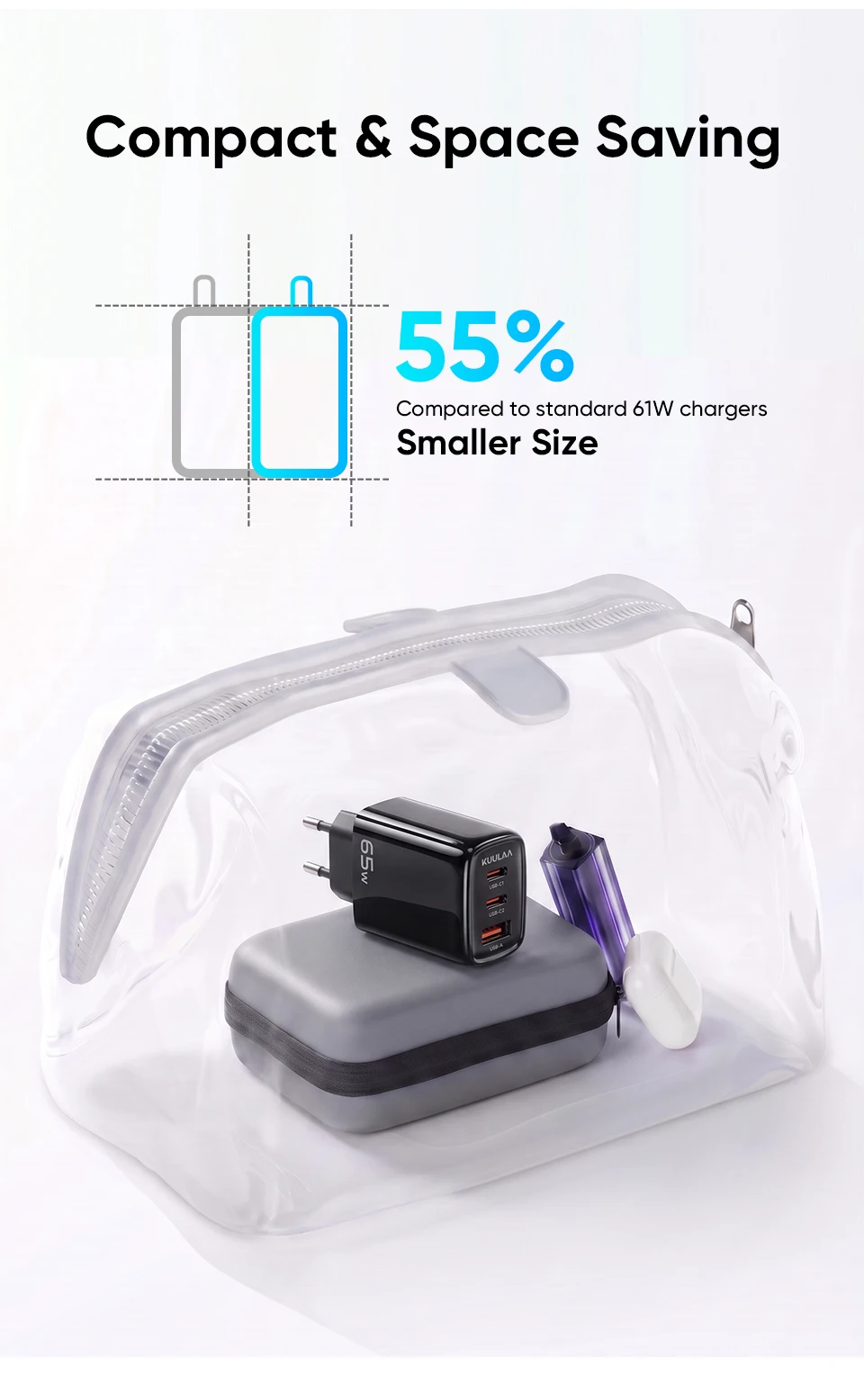 KUULAA 65W GaN Ladegerät Typ C Quick Charge 4.0 3.0 PD USB-Ladegerät für iPhone 17 16 15 Pro Max Schnellladegerät für Laptop PD-Ladegerät – Detail 8