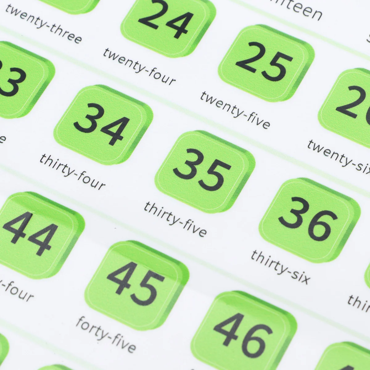 Crianças educação precoce número inglês 1-100 gráfico aprendizagem cartaz cor brilhante berçário mapa de parede 30x40cm