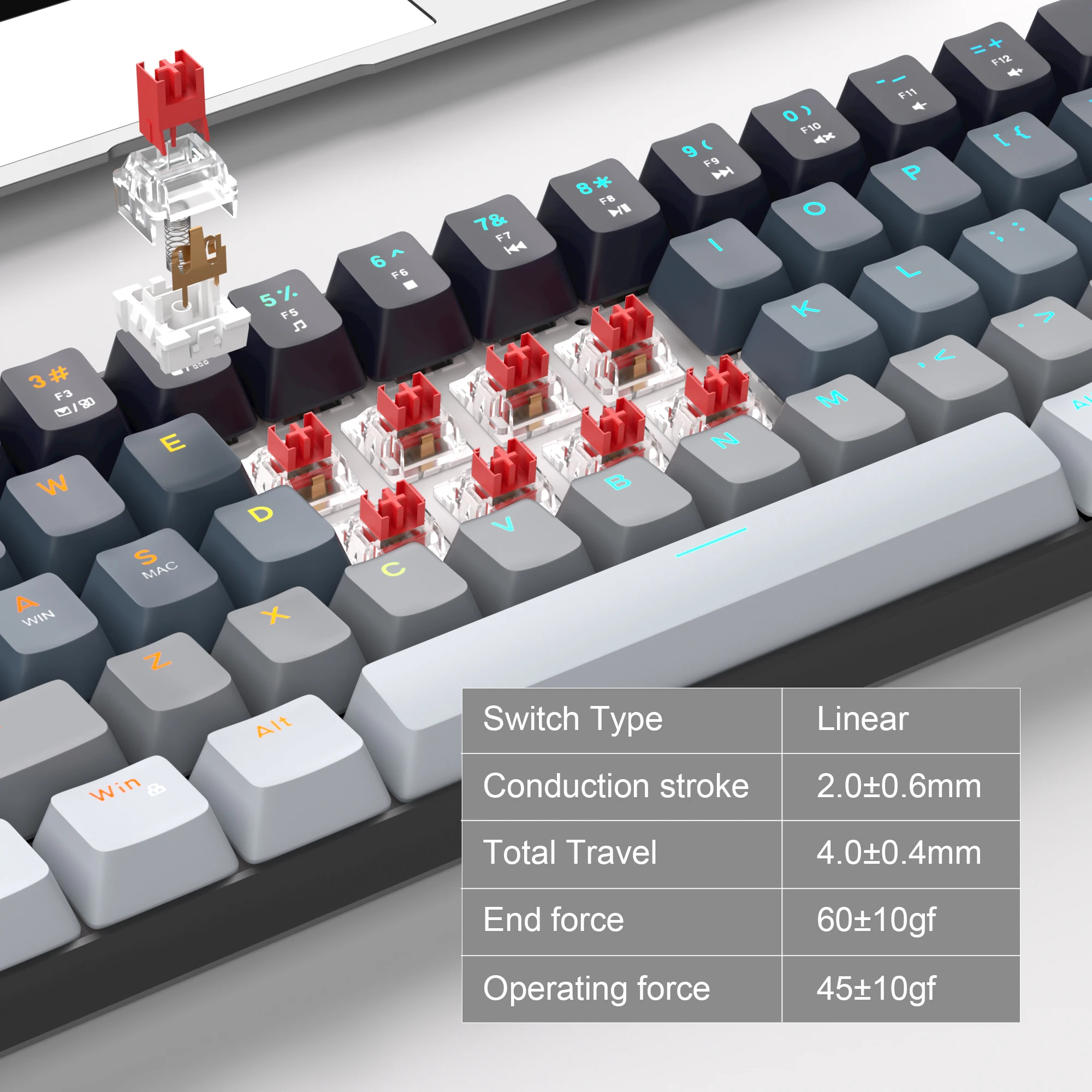 MageGee MK-BOX Wired RGB Mechanical Gaming Keyboard 60%68 Keys Red Switch Mini Keyboard for PC/Laptop/Gaming/Office/Gift