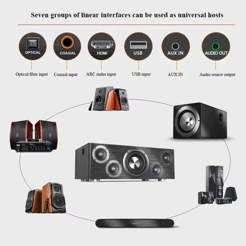 Home HIFI All-in-one Active Speakers 110W Output Bluetooth 5.1 Power 2.1channel High-bass Adjustable Multi-function Sound System