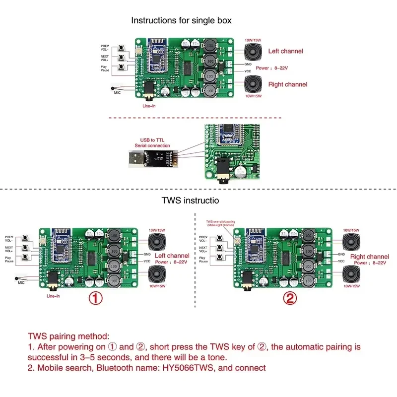 TWS 2チャンネル Bluetooth 5.0 パワーアン - Power Tools With Names のレビューと価格