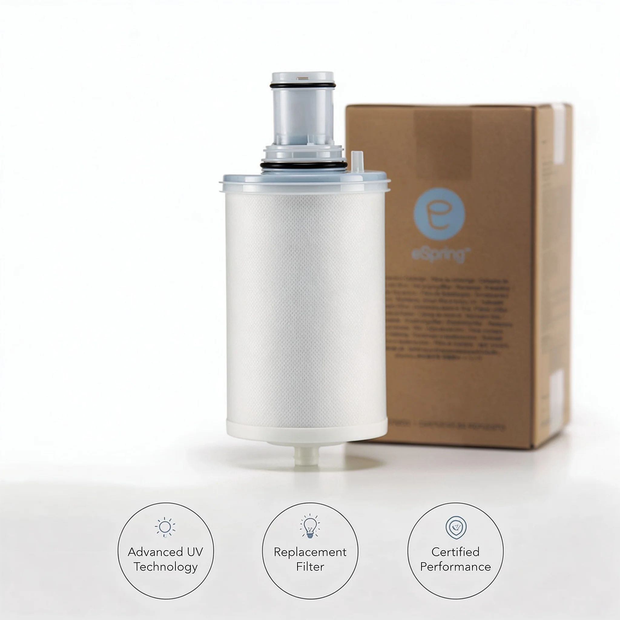 Amway eSpring UV Water Purifier Replacement Filter Cartridge - 100186 Advanced UV Technology for Purification