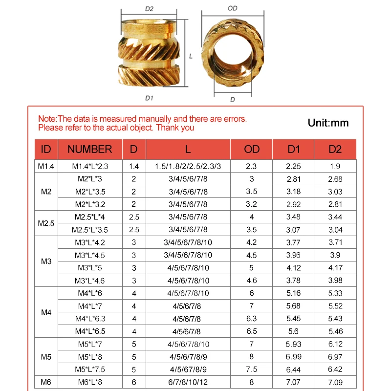 Brass Insert Nut M2 M2.5 M3 M4 M5 M6 Metric Thread 3D Printer Heat Insertnut Double Twill Embedment Hot Melt Copper Nuts Inserts