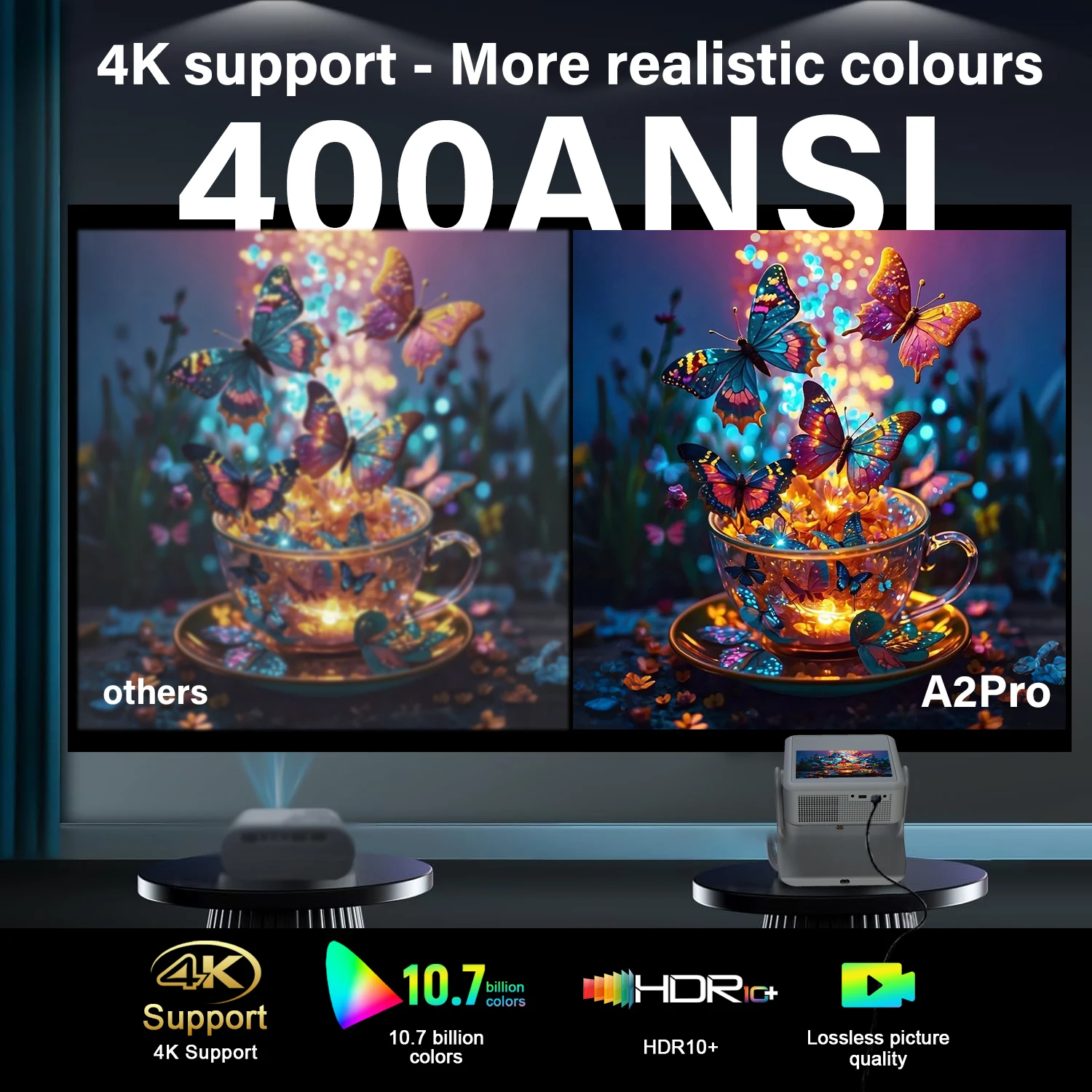 Proyector portátil 4K: pantalla dual, compatible con táctiles, juegos y karaoke, HDMI/USB, BT/WiFi, perfecto para cine en casa y fiestas