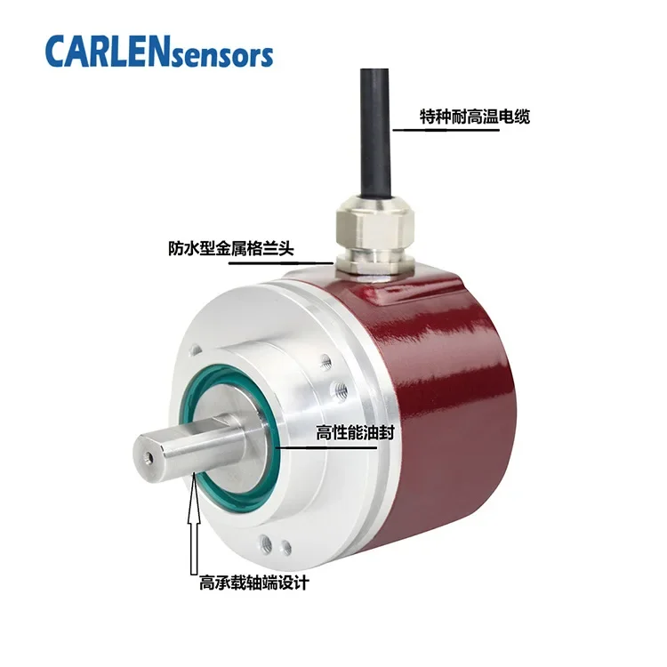 2025 AC150S CARLEN Photoelectric Absolute Encoder Spot Sales