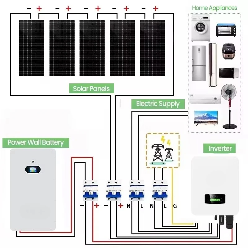 Hot Sell Complete Solar Energy Off Grid System Solar Panel Electric Kit 3kw 5kw 8kw 10kw for Home Solar Power Energy Storage