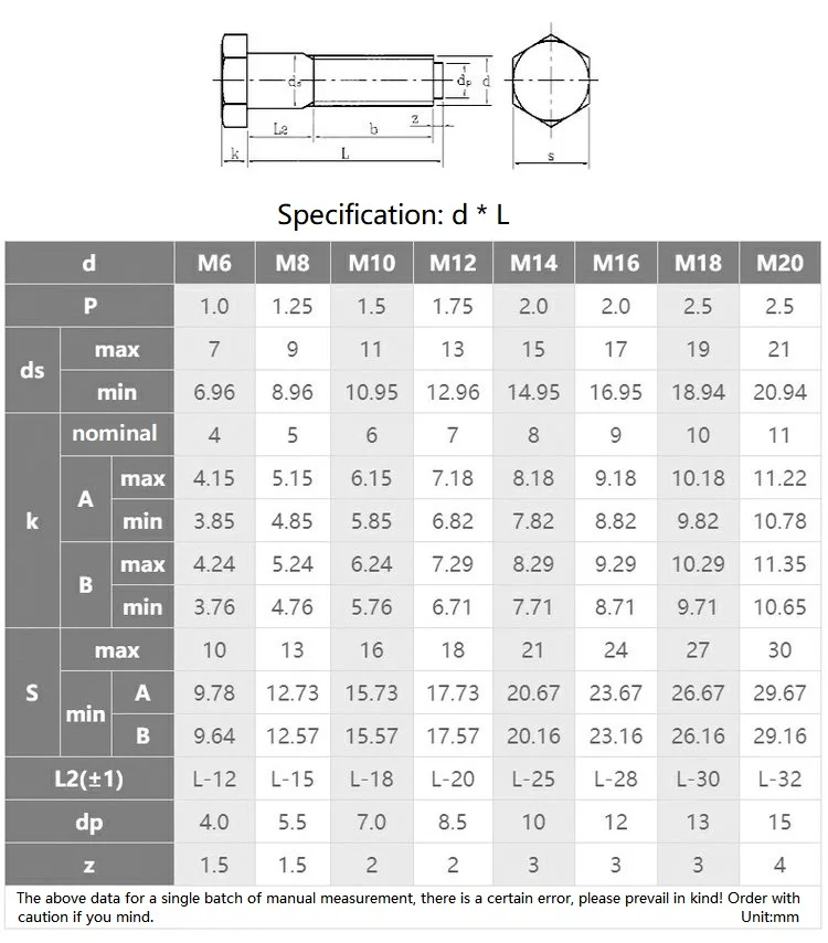 1Pcs M6 M8 M10 M12 M16 M20 304 Stainless Steel Hexagon Head Shoulder Roller Bearing Stuff Screw Bolt