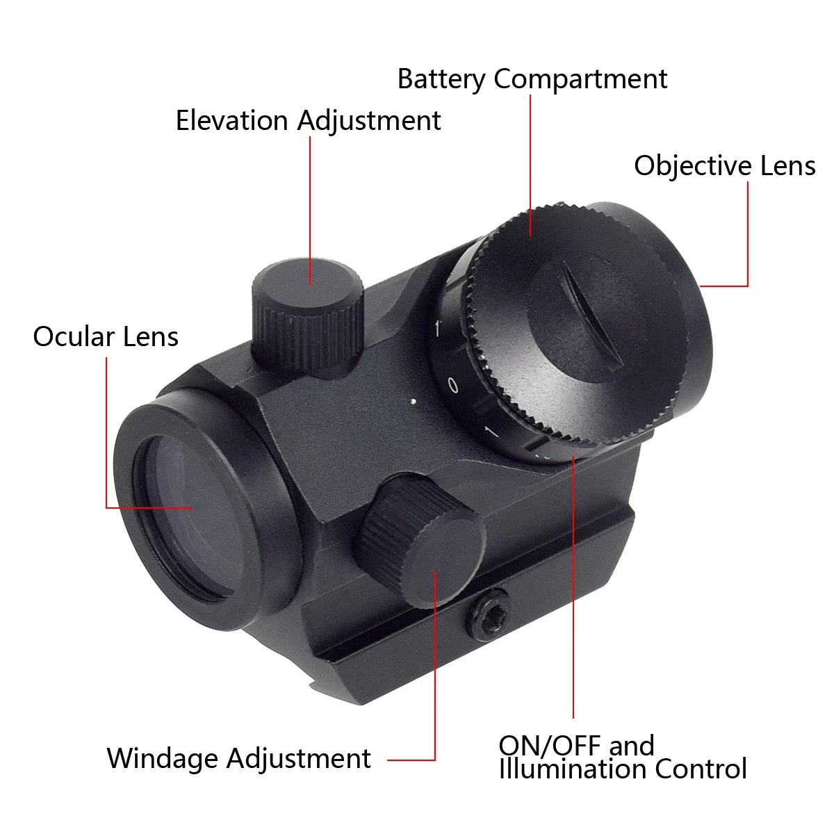 Mira telescópica táctica de punto rojo, mira telescópica MOA de 1x20 RDS-25 para armas Airsoft de 20mm, AR15, M4, M16, AK47