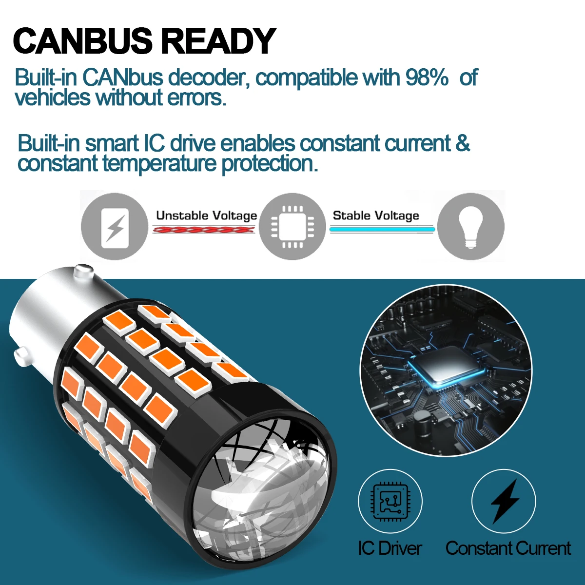 2x Canbus BAY9S H21W LED Backup Reverse Lamp Turn Signal No Error For Audi A3 8V Mercedes Benz W210 W211 VW Passat B6 Touran 1T2