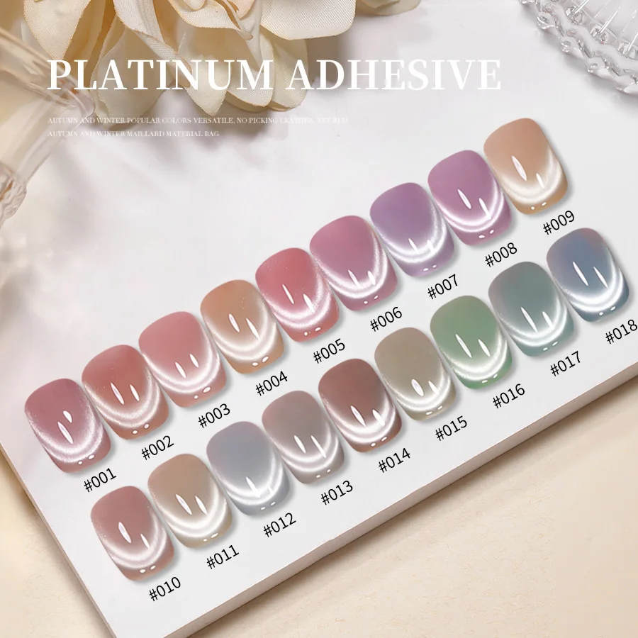 

12 г/18 цветов кошачий магнитный гель-лак для ногтей светоотражающий блеск замачиваемый УФ-светодиодный гель полуперманентный лак для дизайна ногтей маникюр