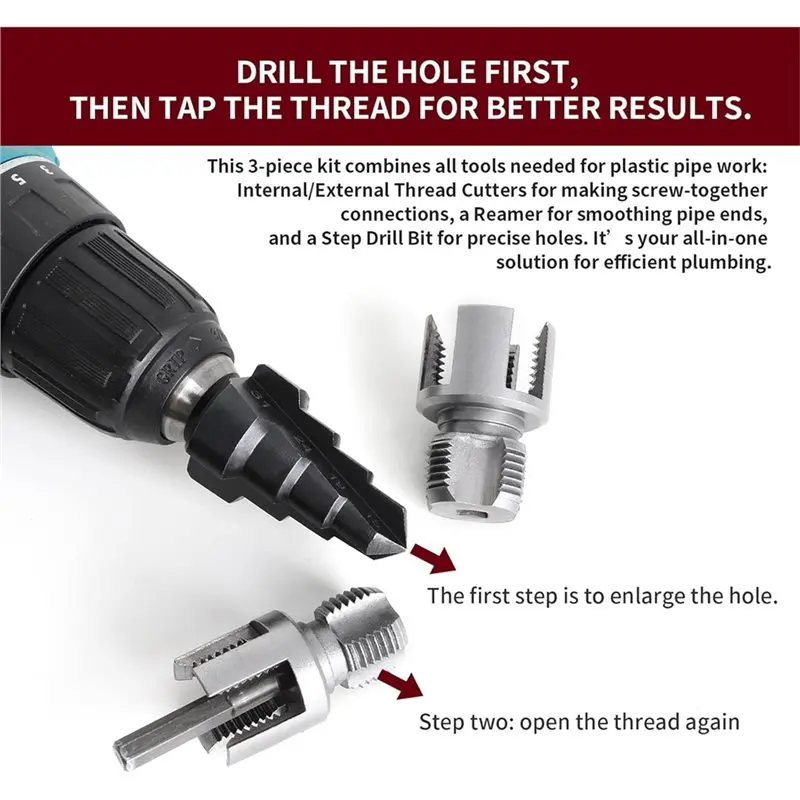 AB06 Cutter Reamer …