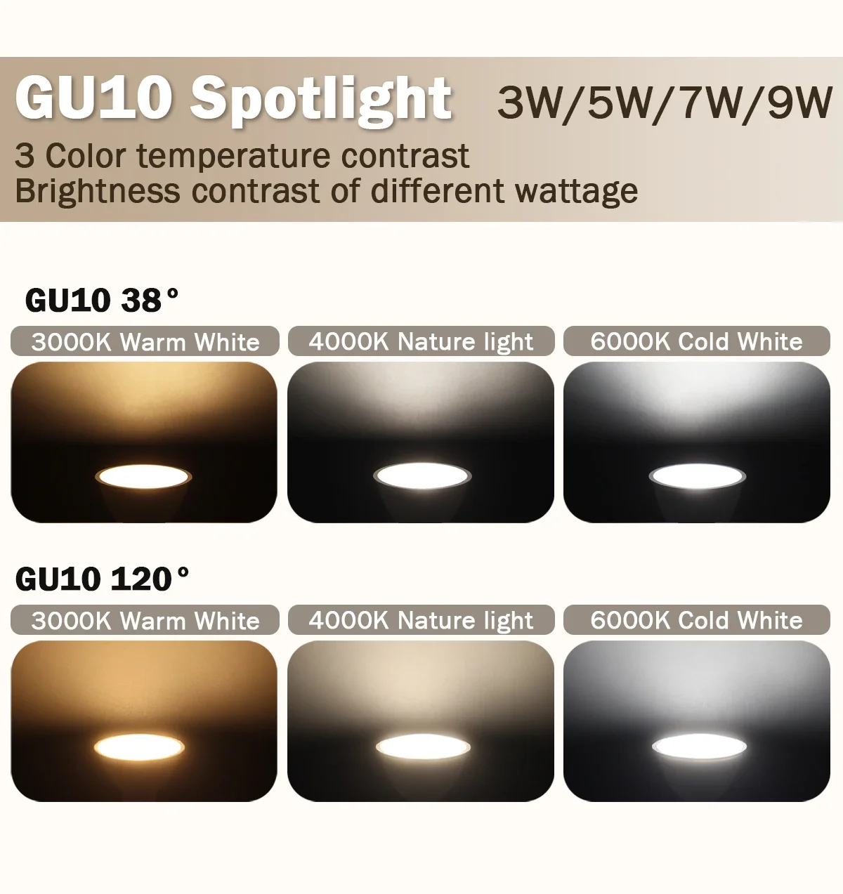 10pcs LED Spotlight GU10 Light Bulb Dimmable 220V 3000K 4000K 6000K 50W Halogen Replacement for Landscape Track Lighting