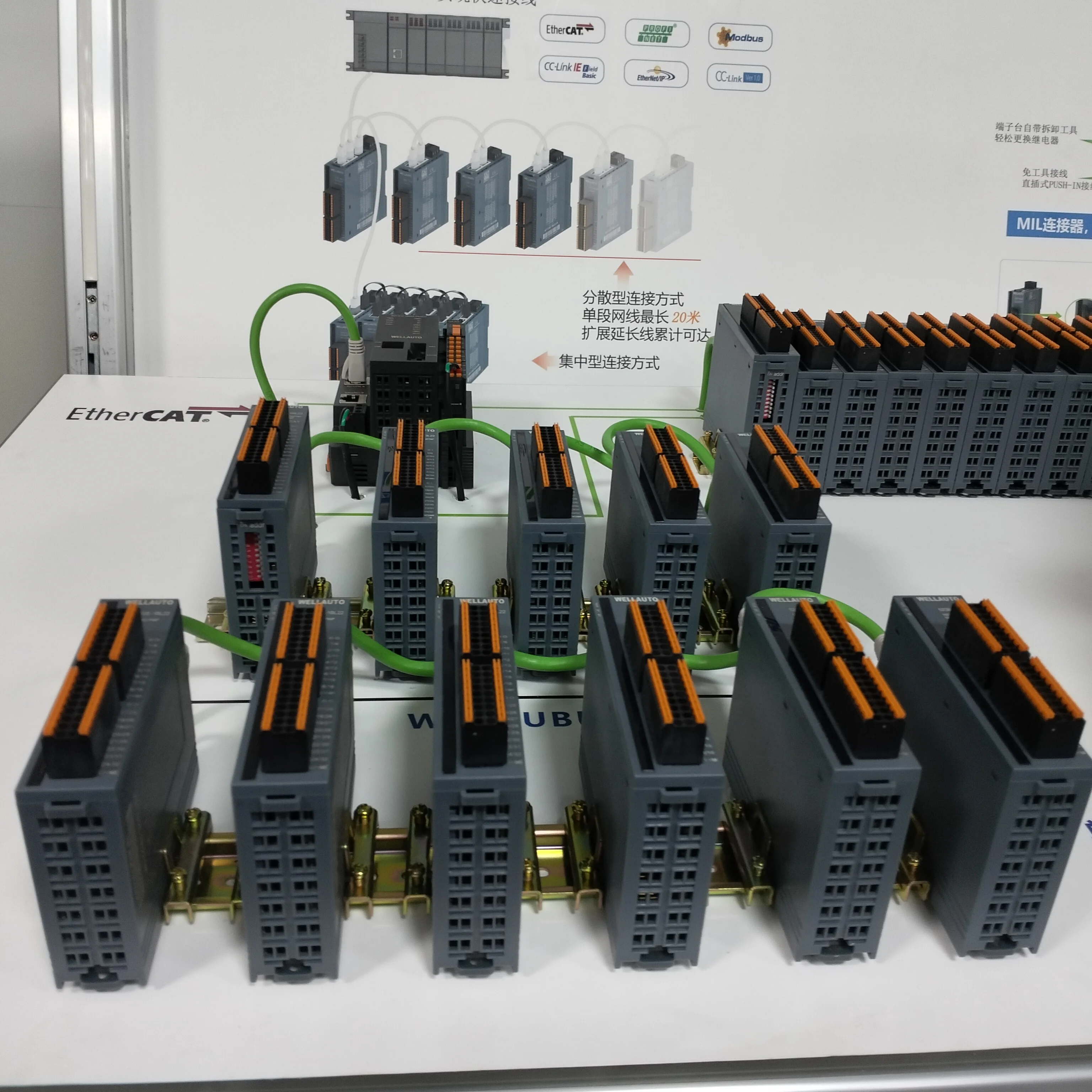 Stand-alone Input and Output IO Module 24V 16CH Analog/DI/DO | Multi-Protocol Gateway EtherCAT/Modbus TCP/Profinet/CC-Link