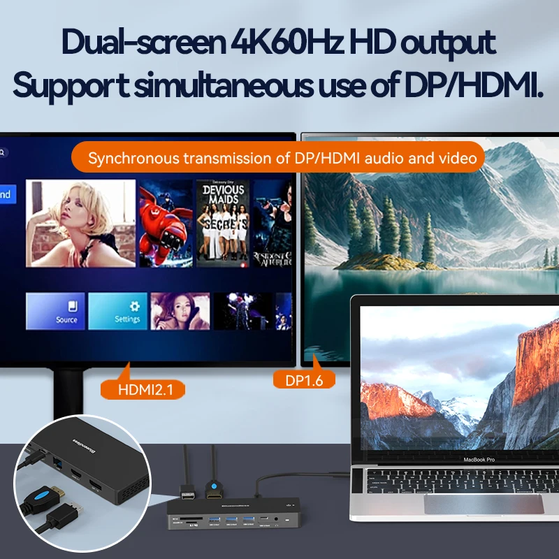 Blueendless 8K Dual HDMI DP Docking Station USB C HUB USB 3.2 GEN 2 SD/TF 100W PDRJ45 Ethernet 3.5mm Audio Adapter For MacBook