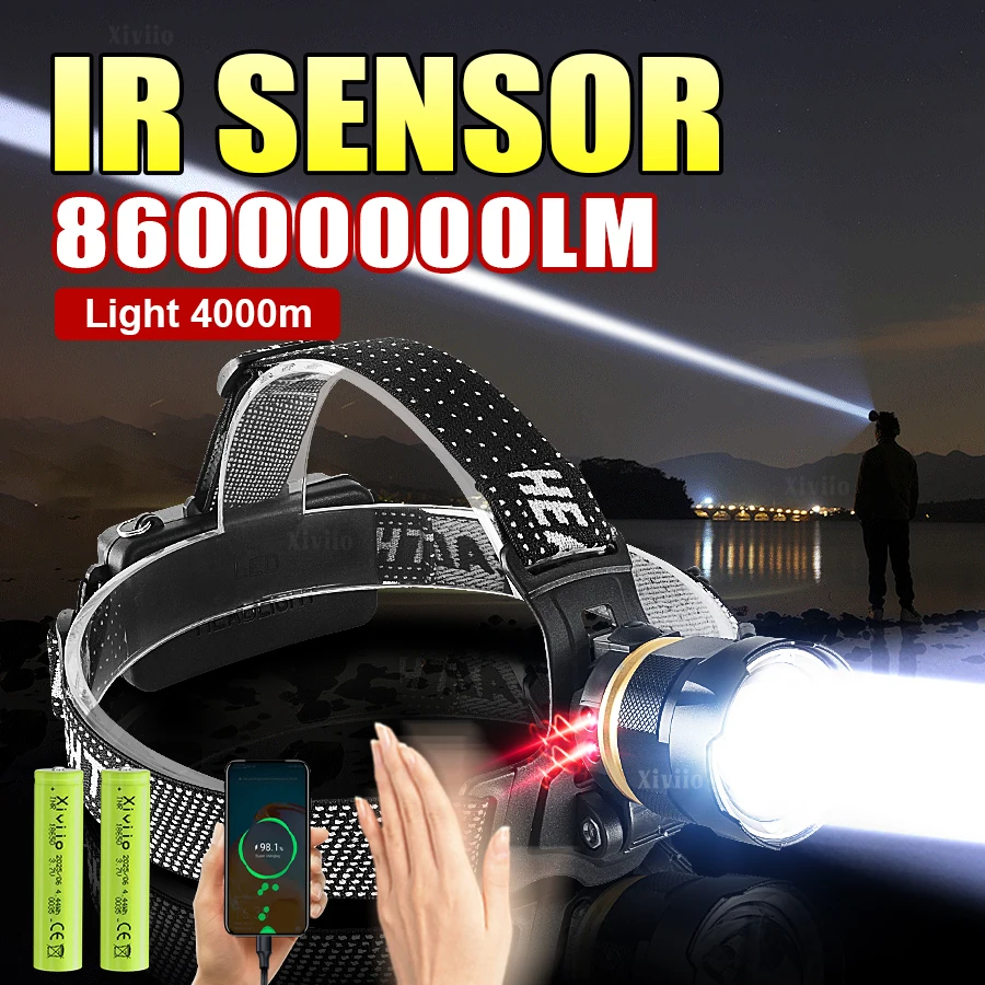 

8600000LM Высокая мощность светодиодная фара.