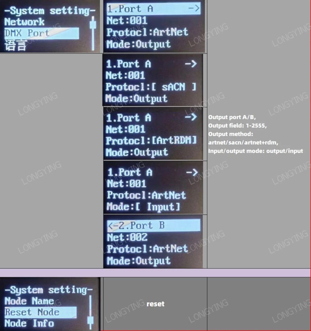 Nuova interfaccia Controller RDM per illuminazione Ethernet ArtNet Sacn DMX 512, 2 Universe