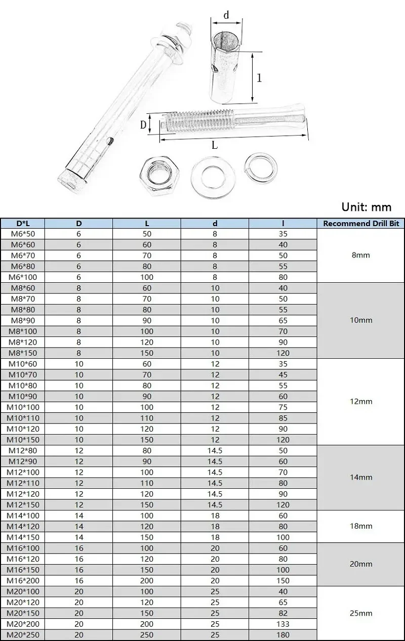M6M8M10M12M14M16M18M20 Hex Head Expansion Screw Expansion Concrete Sleeve Anchor Bolt Carbon Steel Stainless Steel L=50~250mm